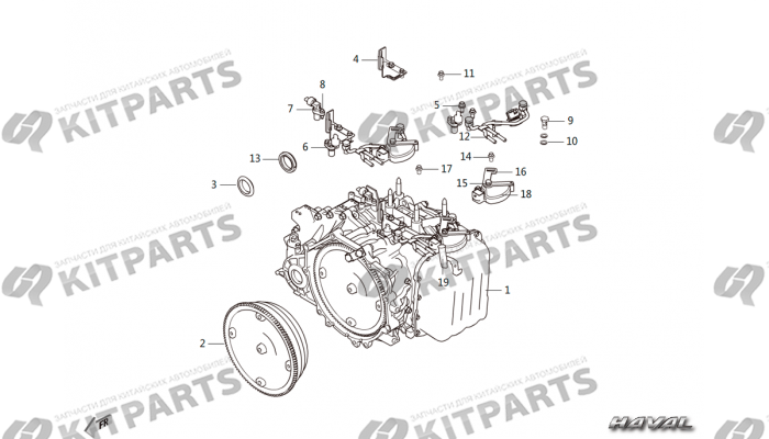 АКПП Haval
